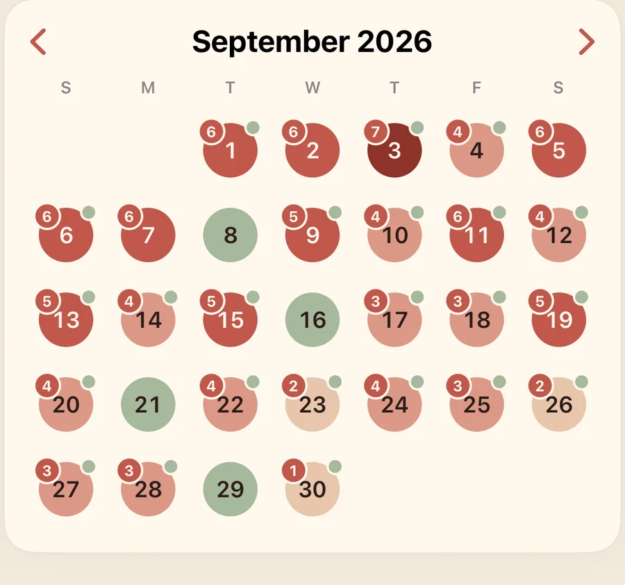 Calendar month: each day coloured by number of episodes