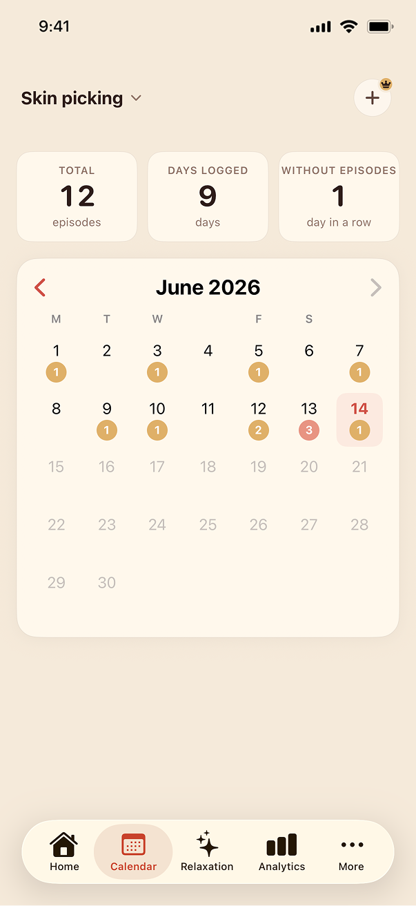 Calendar heat map of episodes by day